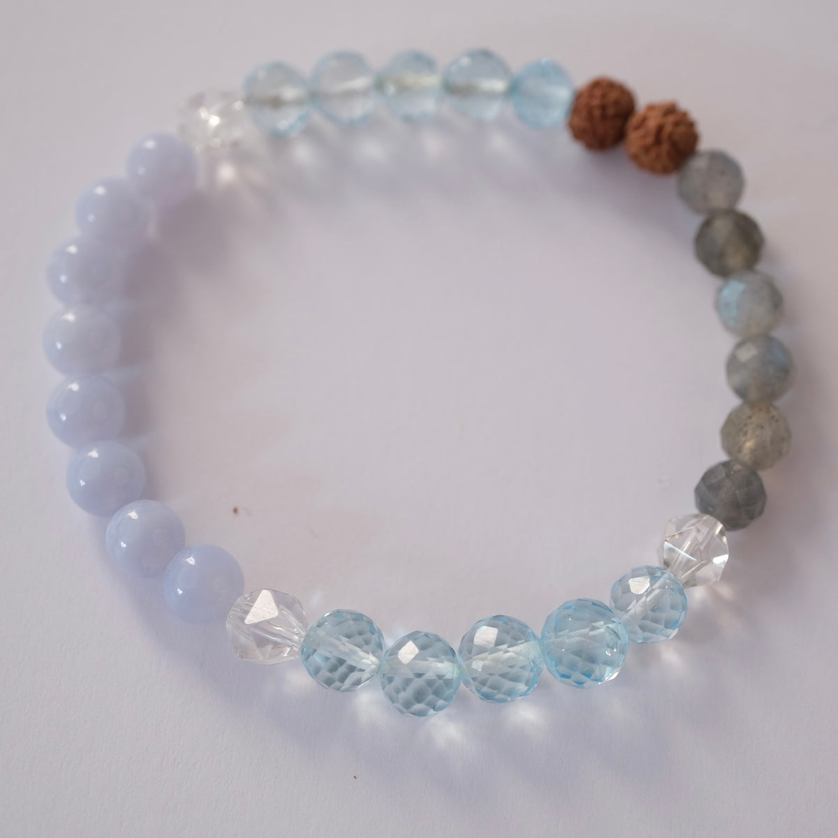 Vishuddhi Throat Chakra Bracelet | Topaz, Blue Lace, Labradorite